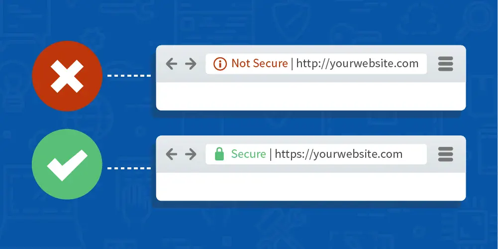 HTTPS protocol